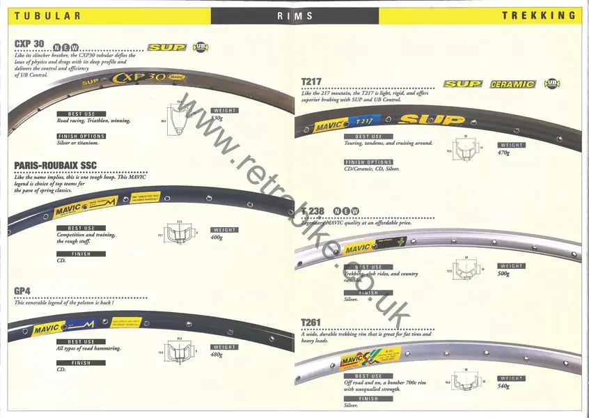 1996 Rim Brochure_Page_5.webp