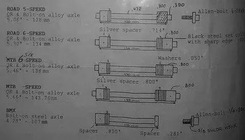 Bullseye Axles.jpg