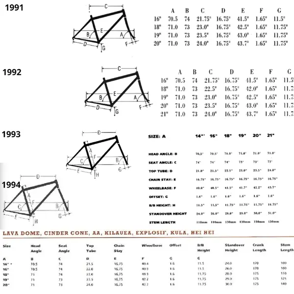heihei-geometry-katalog.webp