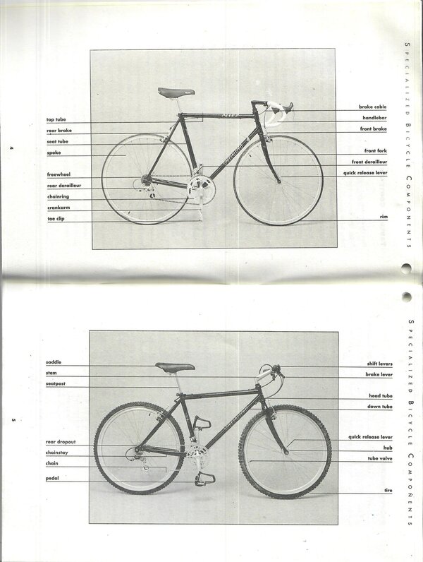 Specialized 1994 Bicycle Owner Handbook 3.jpeg
