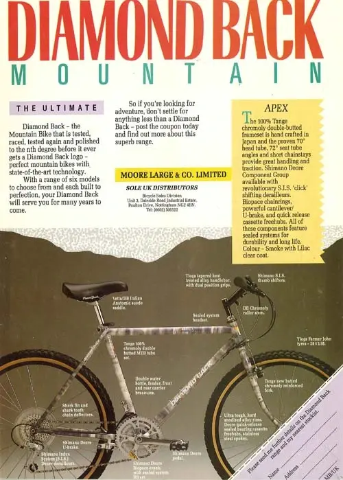 apache bike 2020 model price