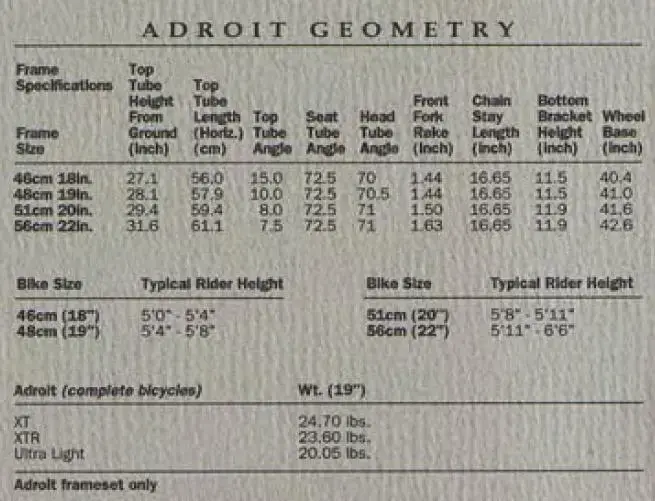 Adroit Geo.webp