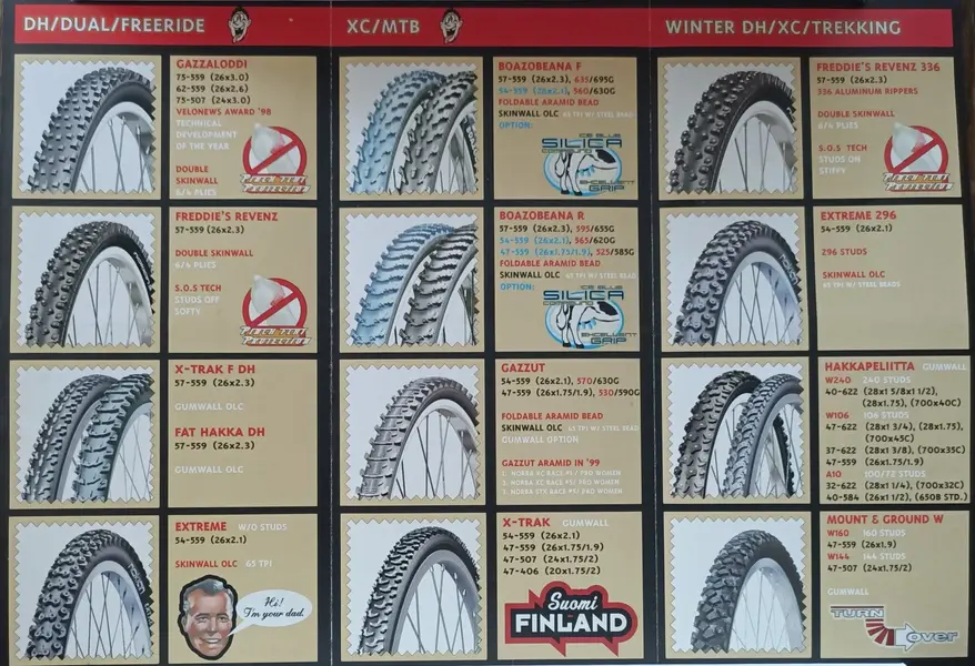 retroforksbike Nokian 99 broschure 2.webp