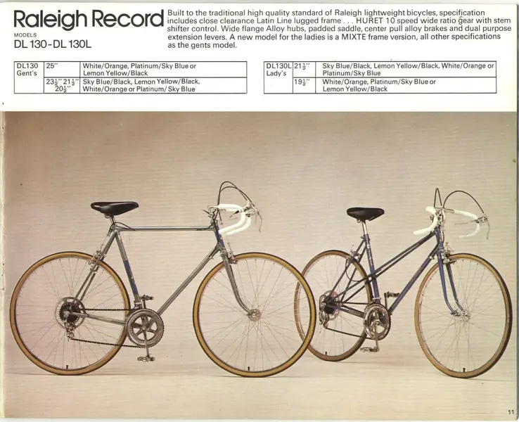 CATALOG RALEIGH 1974 (11).webp