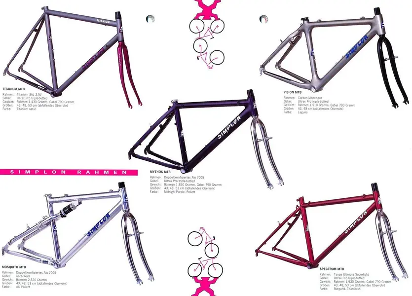 Simplon 1995 s3 Rahmen.webp