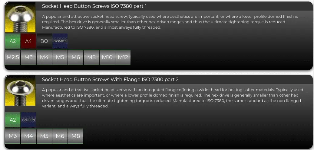 Screenshot 2023-09-11 at 10-40-03 Cap Head Screws - Westfield Fasteners Ltd.webp