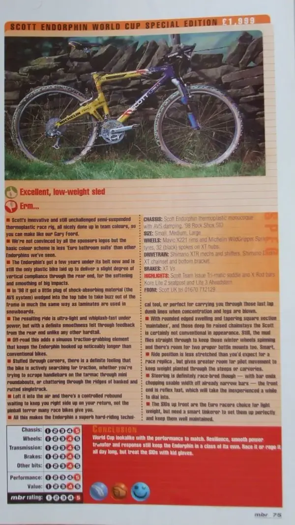 1998 Scott Endorphin World Cup.webp
