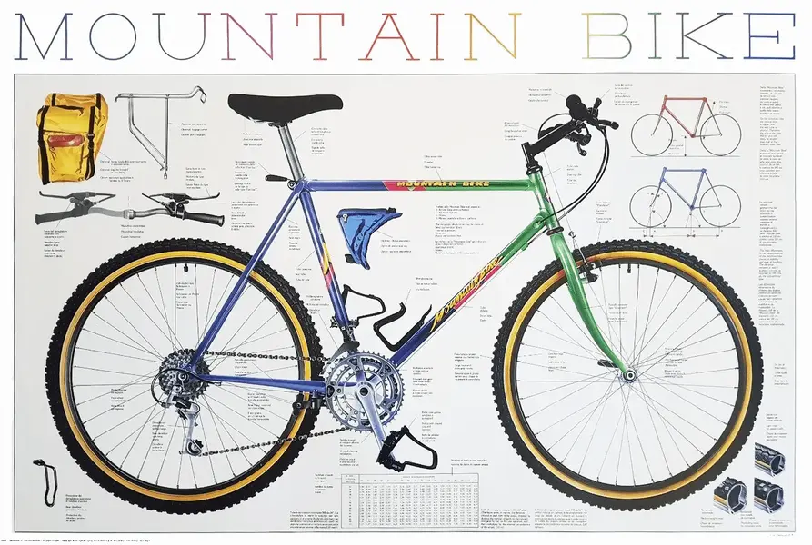 Specialized Mountainbike Poster ebay.webp