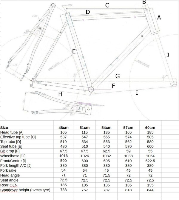 3874-0-full-geometry-chart-17.jpg