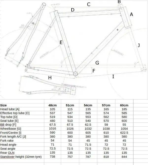 3874-0-full-geometry-chart-17.webp