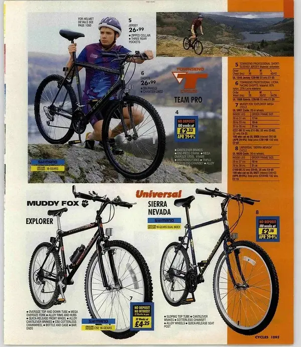 Littlewoods 1994-95.webp