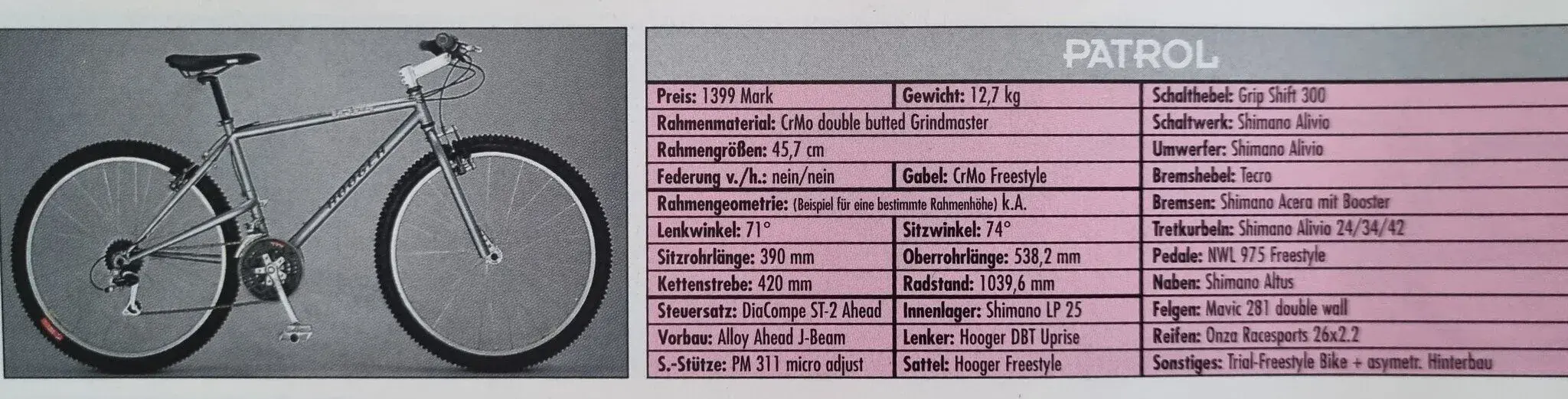 Hooger Patrol aus BM 1995 .jpg