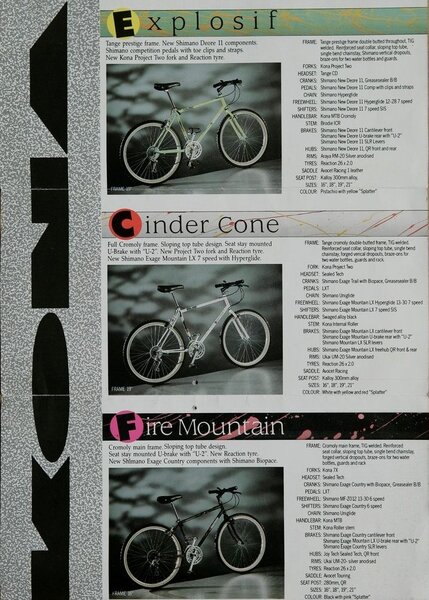 1988 brochure inner page.jpg