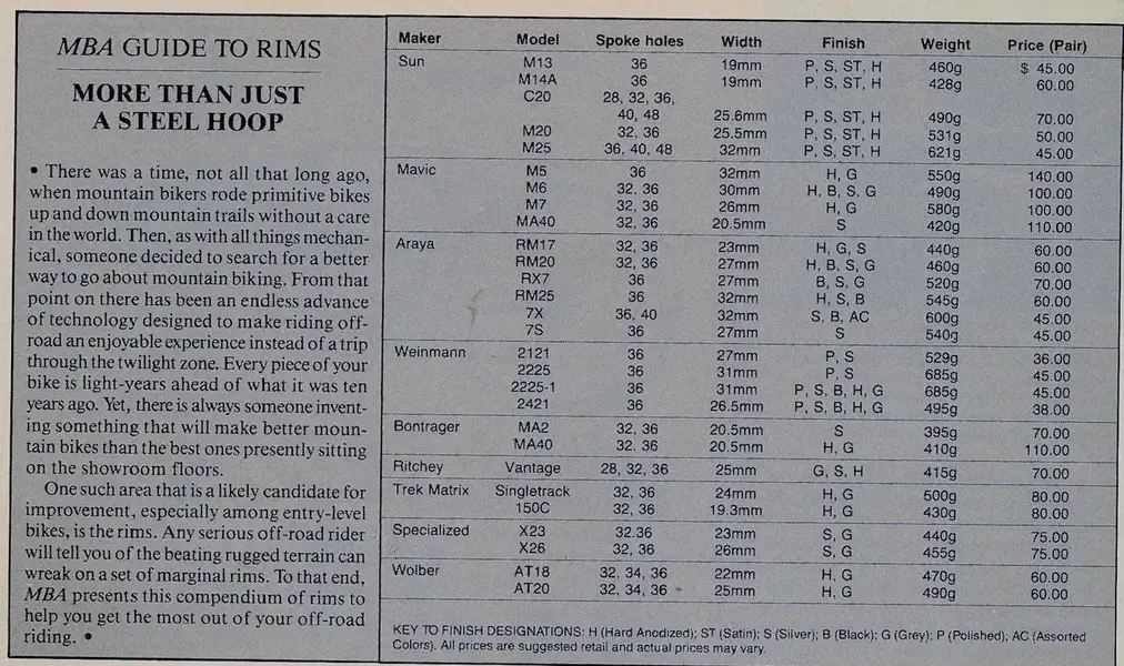 Scan_rims.webp