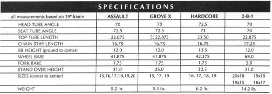 Grove sizing.webp