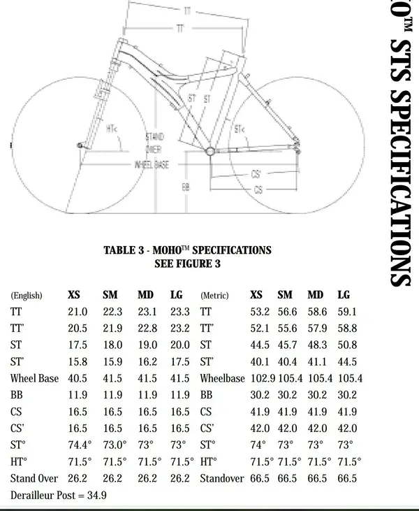 STS Specs.webp