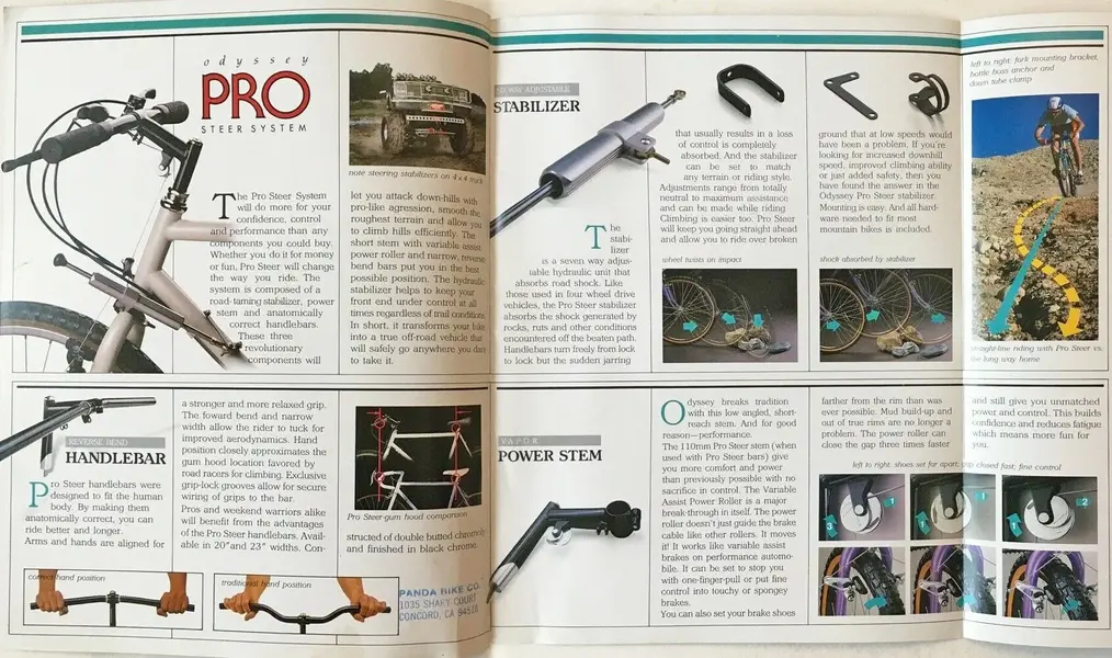 Odyssey 1988 Innovations .webp