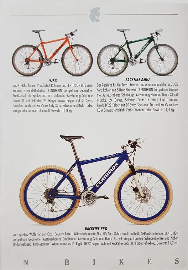 Centurion 1997 03.jpg