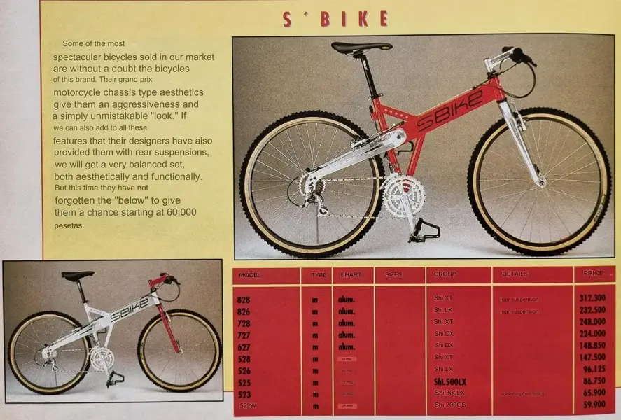 SBike Portfolio aus Catalogo Solo Bici 1992 transl eng.webp