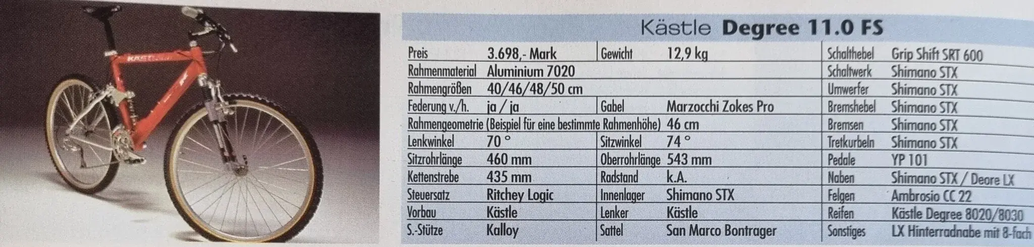 Kästle 11 FS aus BM1996.jpg