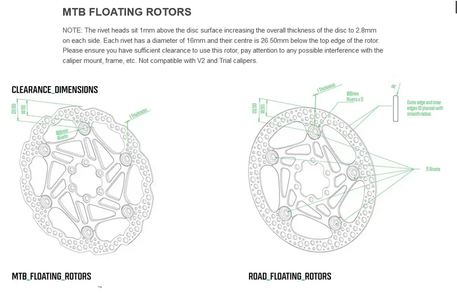 Hope Floating Rotors.webp
