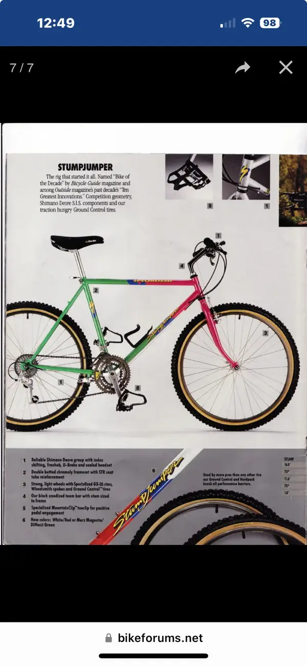 1988 Specialized Stumpjumper teal fork - Bike Forums.webp