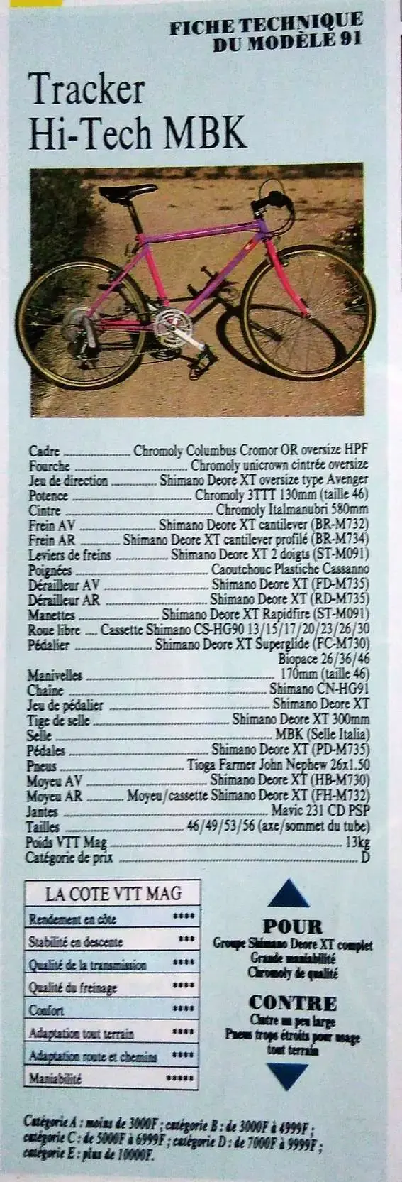 mbk tracker factsheet VTT mag.webp