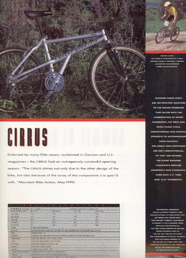 1991Cirrus (Custom).webp