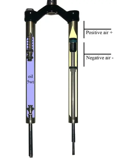 Air Cambers 2.2.webp