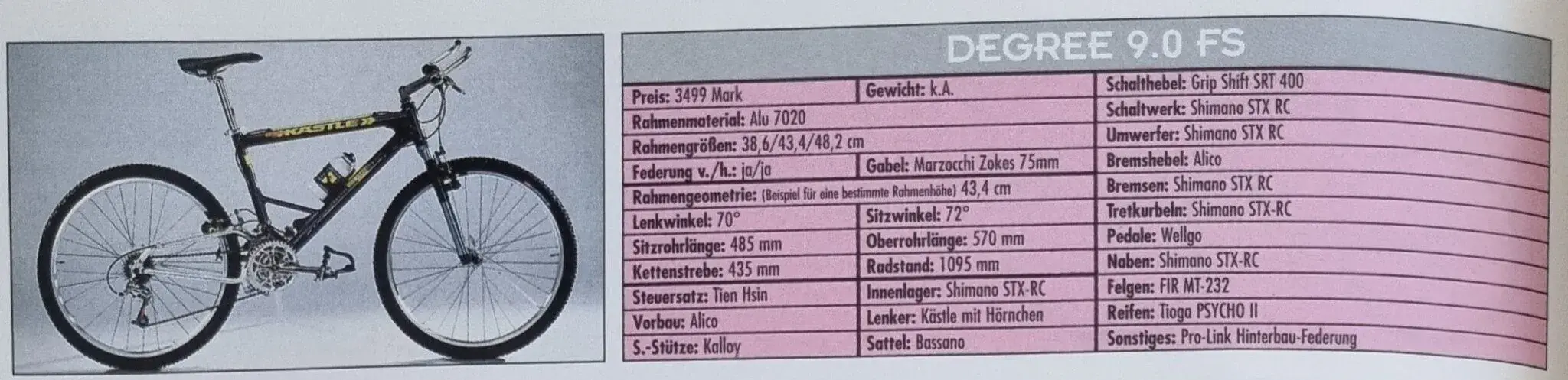 Kästle Degree 9_0 FS aus BM1995.jpg