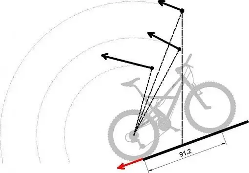Torque Reaction.webp