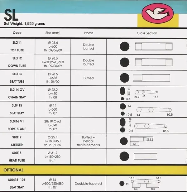 Columbus SL specs.jpg