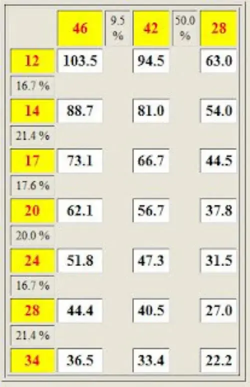 halfs-step plus granny_2.webp