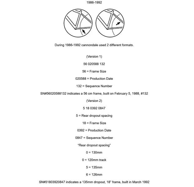 Screenshot 2024-08-21 at 10-45-17 Vintage Cannondale – Serial Numbers & Information VintageCa...webp