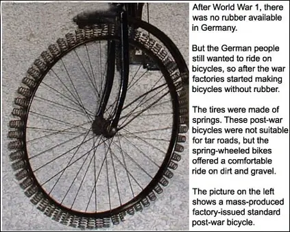 spring-wheel-1.webp