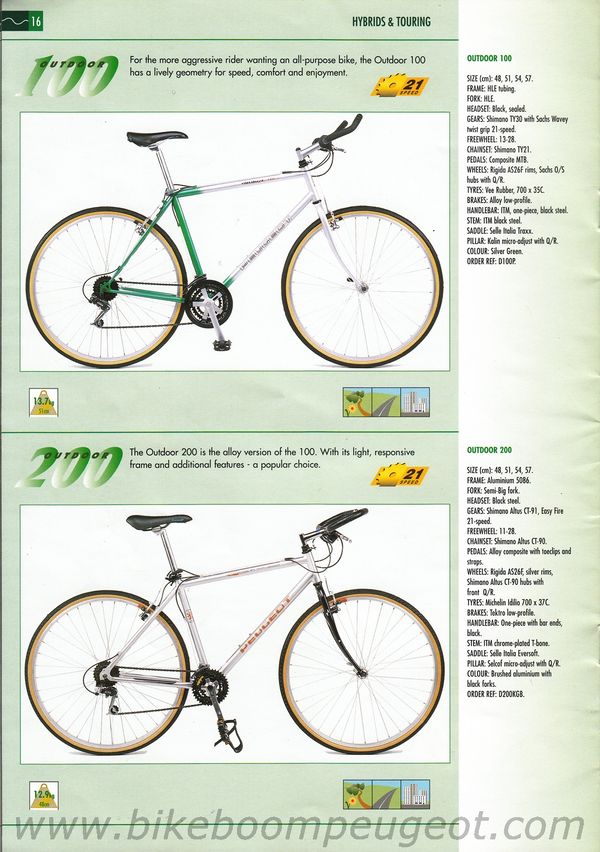 Peugeot 1997 UK Brochure Outdoor 100, 200 Pg16 (1).webp