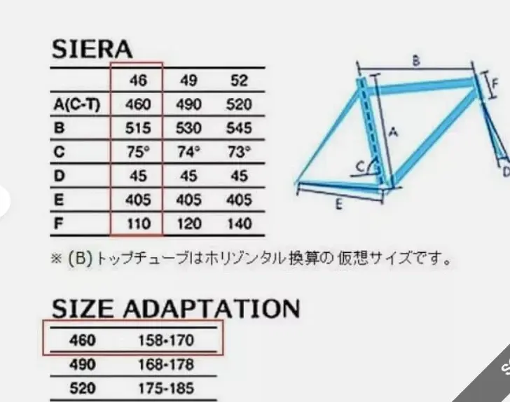 gios2.webp
