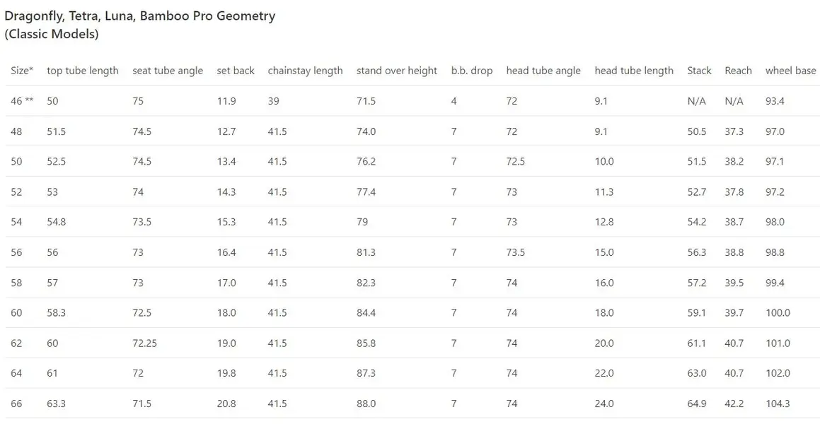 geometry.webp
