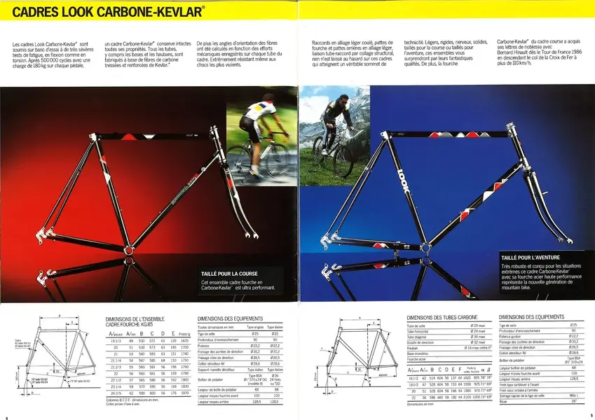 CATALOGUES LOOK 1988 (3).webp
