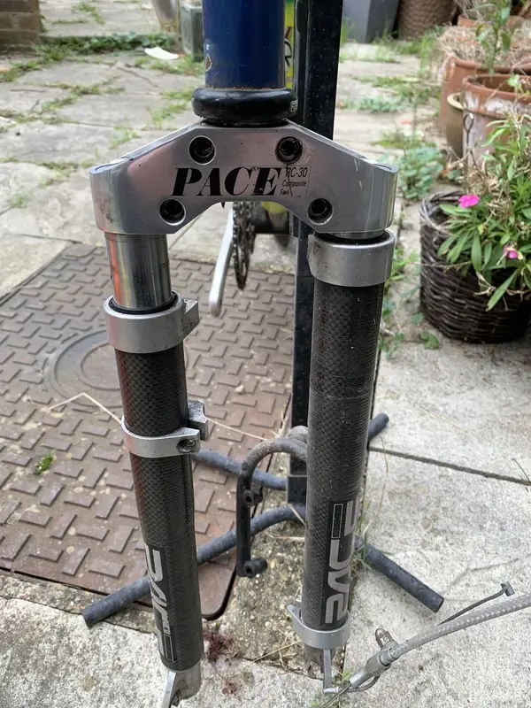 Rc35 how to remove blades Retrobike