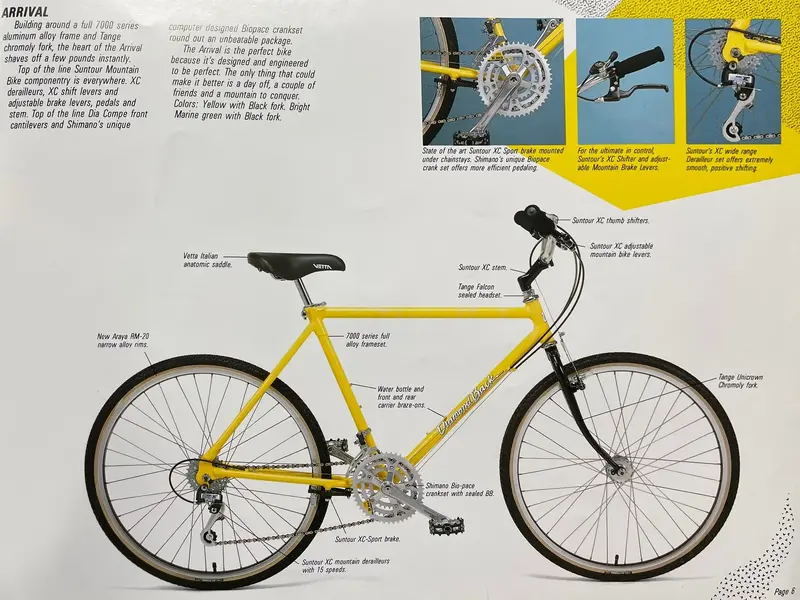 Diamond Back 1986 6.jpg