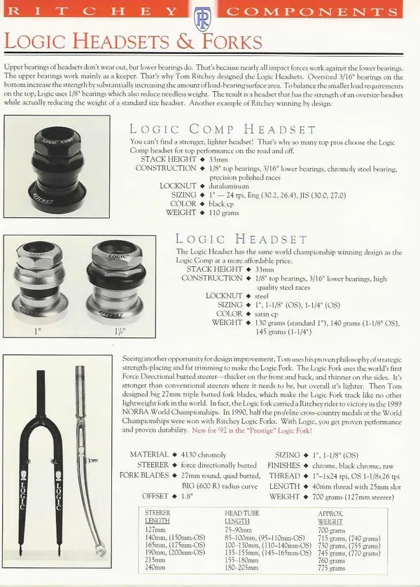 ritchey_components1992_14.jpg