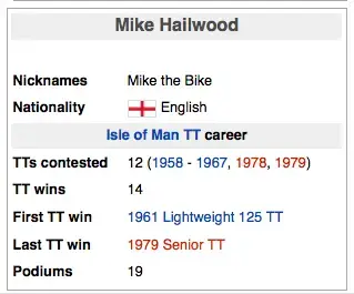 MiketheBike.webp
