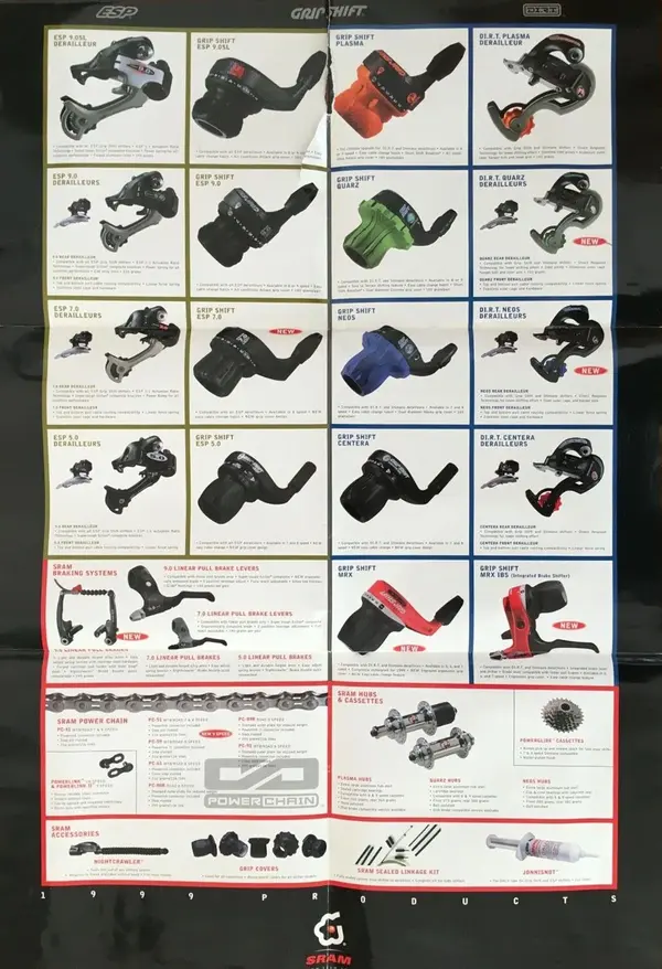SRAM 1999 2 Postercatalog back.jpg