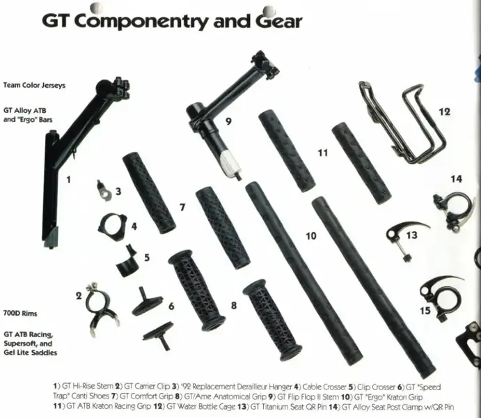 GT_flip_flop_II_stem_93_catalogue.png