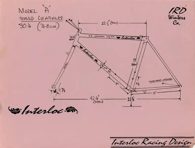 Interloc Racing Design (IRD) infos and gallery | Retrobike Interloc Racing Design (IRD) infos and gallery | Retrobike