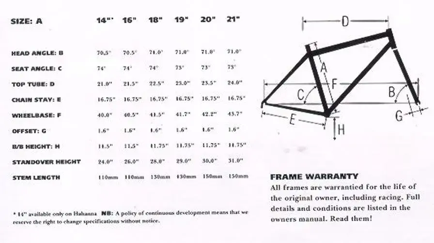 kona 93 geo.webp