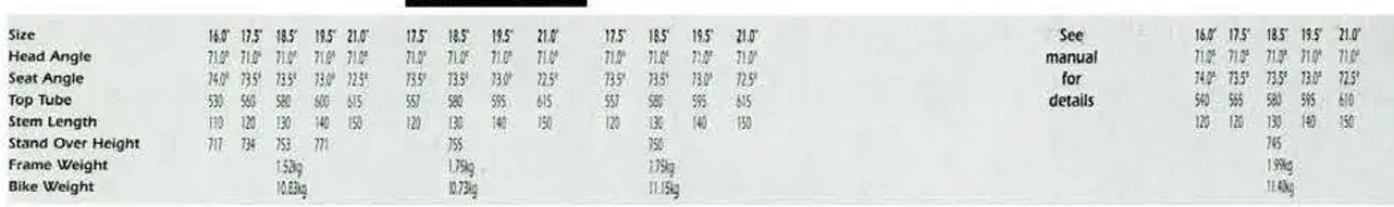 rm geo 96.JPG
