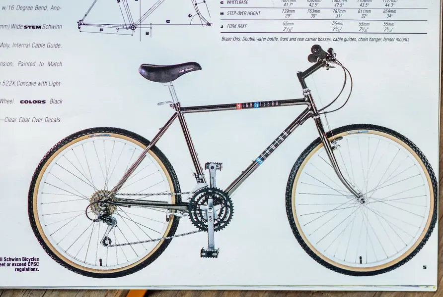 1988 schwinn high sierra 15.webp