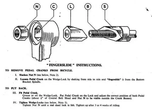 wedgelock-detail.webp